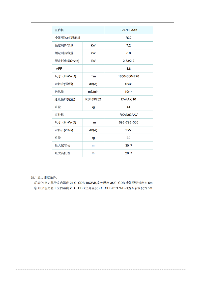 北京大为 无人值守基站空调柜机变FVAN03AAK_01.png